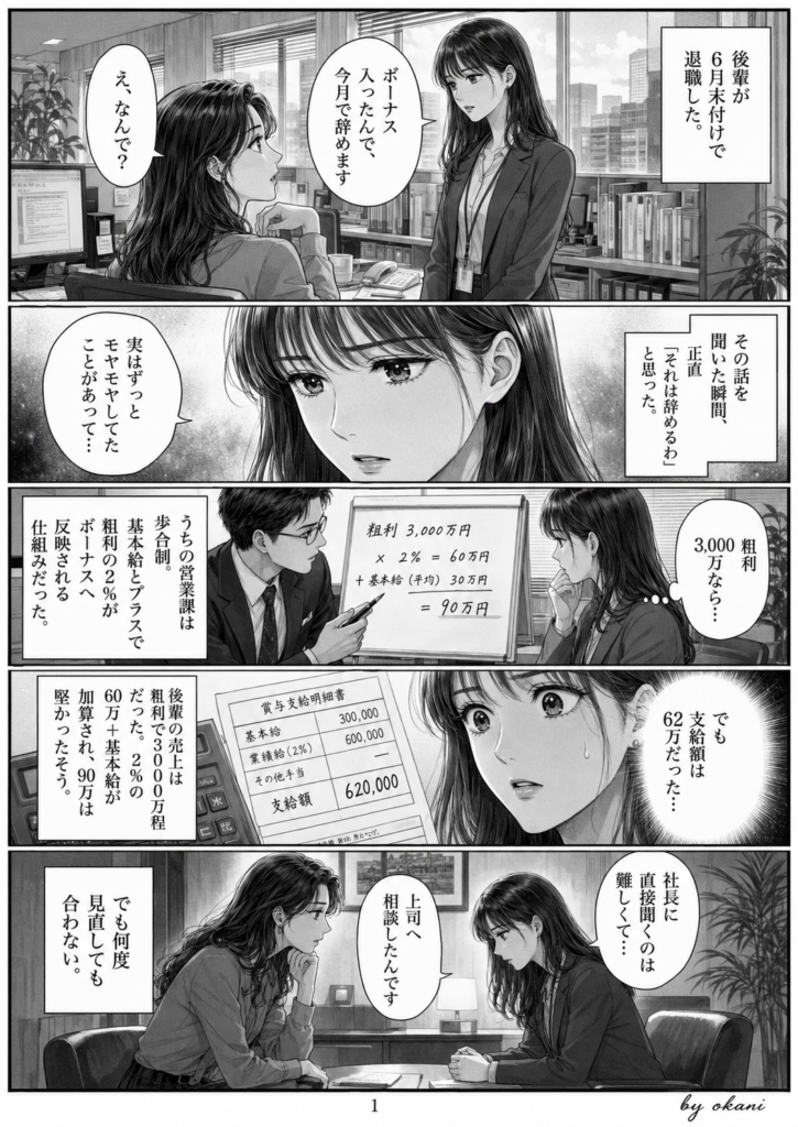 ボーナスの支給額が想定と合わず、上司へ計算根拠を尋ねる後輩の漫画