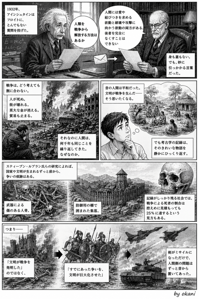 アインシュタインとフロイトの往復書簡を入口に、先史時代から戦争が存在した痕跡をたどる漫画